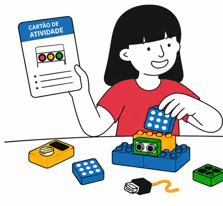 Cartões de atividade para KIT EletroBlocks ARDUINO